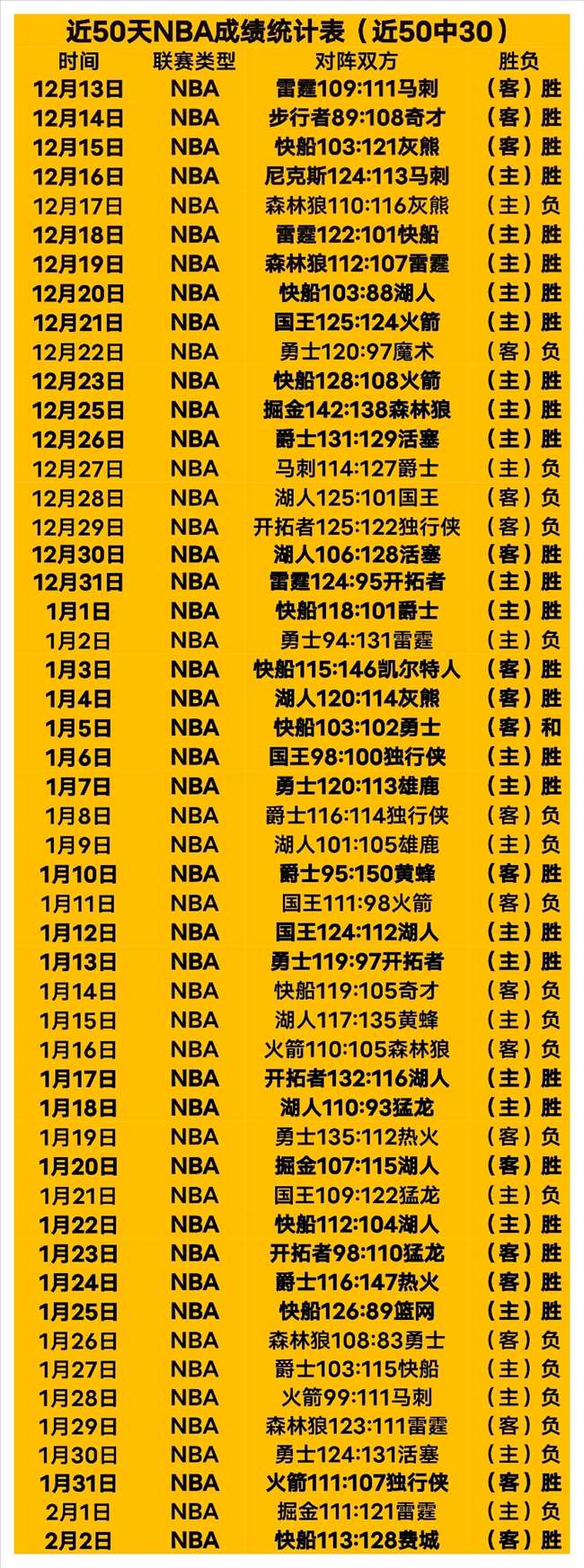 独家,欧冠焦点对,周三,365体育app下载,365体育官网,365体育官方网站,365体育平台