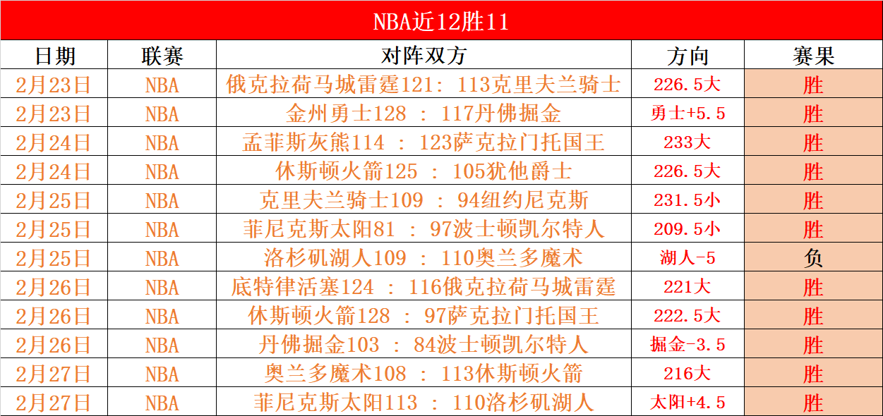 尼克斯对凯,尔特人专家,分析,365体育app下载,365体育官网,365体育官方网站,365体育平台
